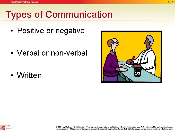 4 -16 Types of Communication • Positive or negative • Verbal or non-verbal •