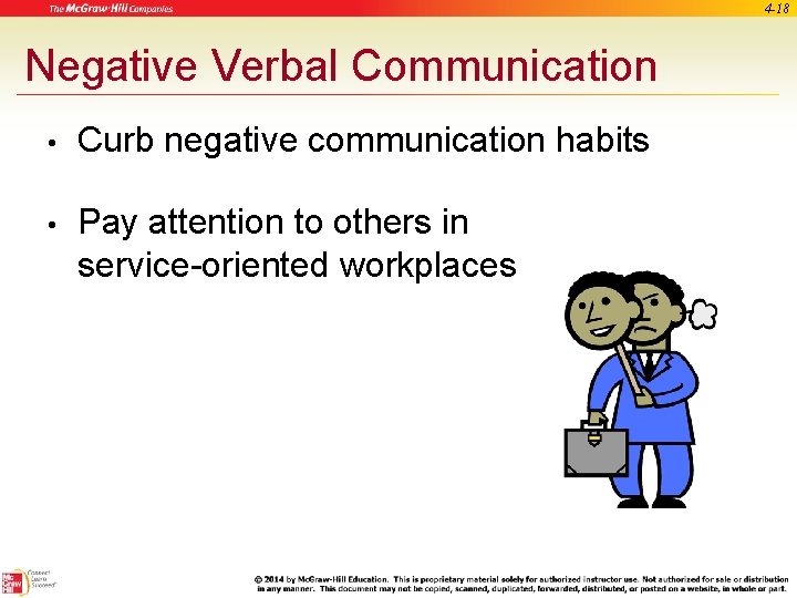 4 -18 Negative Verbal Communication • Curb negative communication habits • Pay attention to