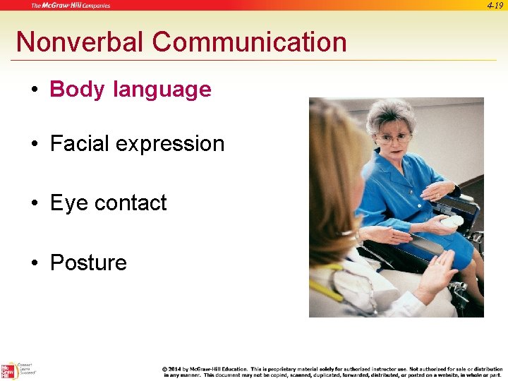 4 -19 Nonverbal Communication • Body language • Facial expression • Eye contact •