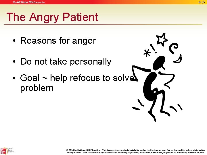 4 -39 The Angry Patient • Reasons for anger • Do not take personally