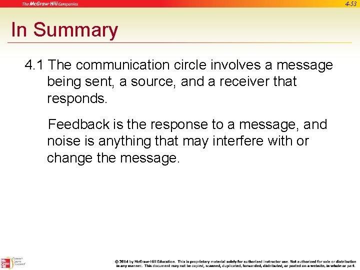 4 -53 In Summary 4. 1 The communication circle involves a message being sent,