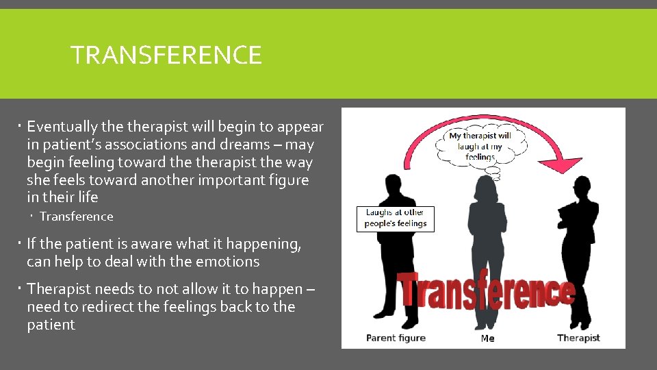 TRANSFERENCE Eventually therapist will begin to appear in patient’s associations and dreams – may