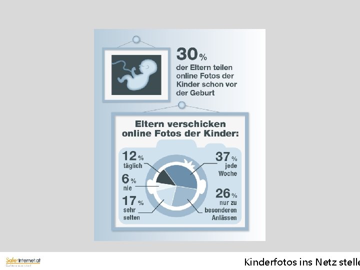 Kinderfotos ins Netz stelle 