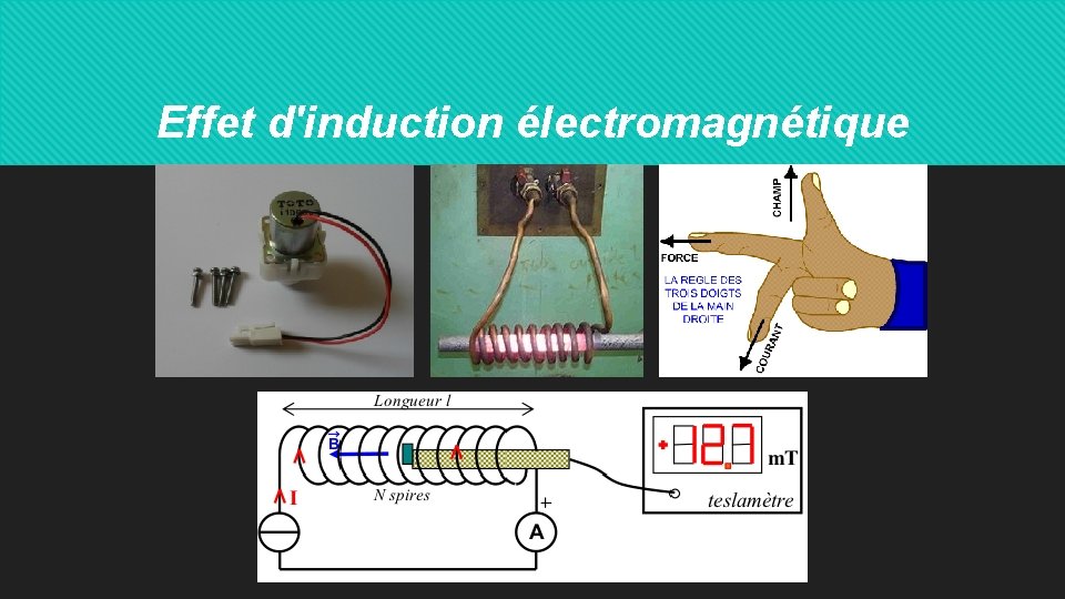 Effet d'induction électromagnétique 