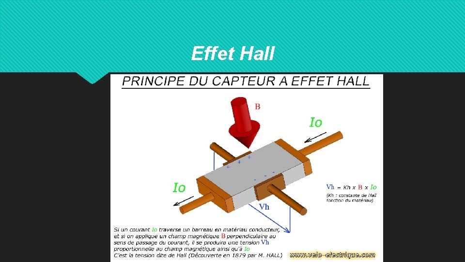 Effet Hall 