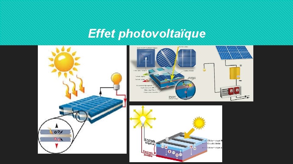 Effet photovoltaïque 