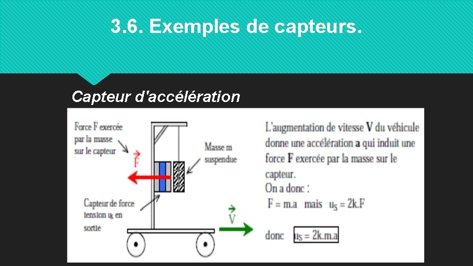 3. 6. Exemples de capteurs. Capteur d'accélération 