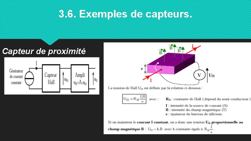 3. 6. Exemples de capteurs. Capteur de proximité 