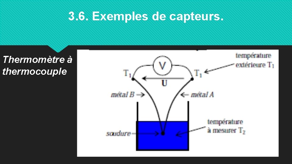 3. 6. Exemples de capteurs. Thermomètre à thermocouple 