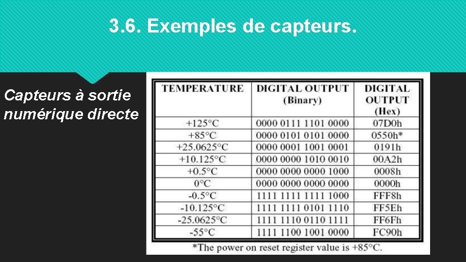 3. 6. Exemples de capteurs. Capteurs à sortie numérique directe 