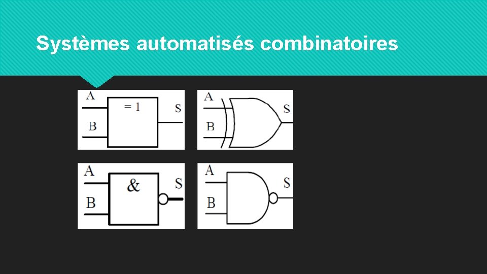 Systèmes automatisés combinatoires 
