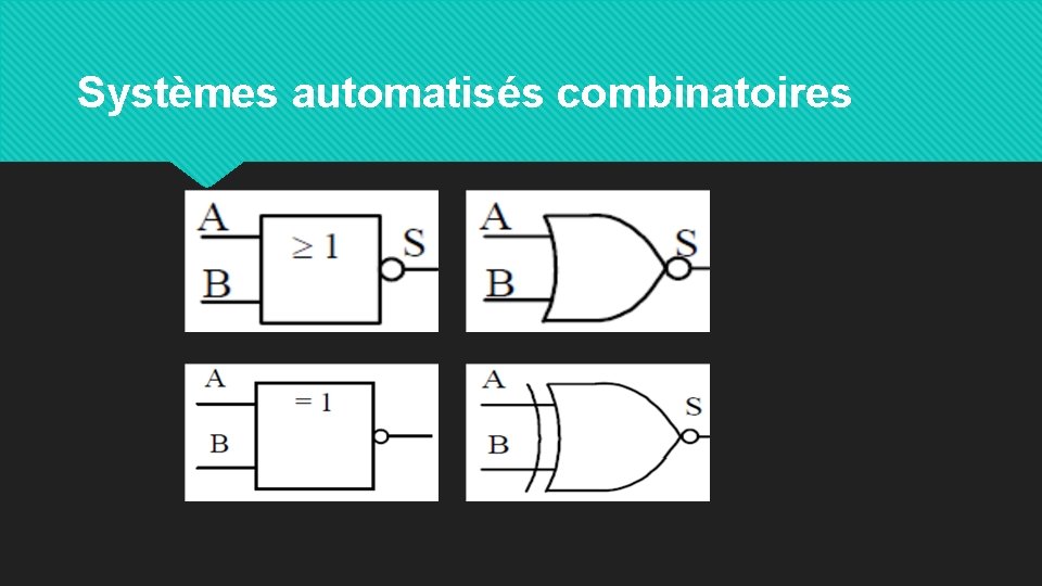 Systèmes automatisés combinatoires 