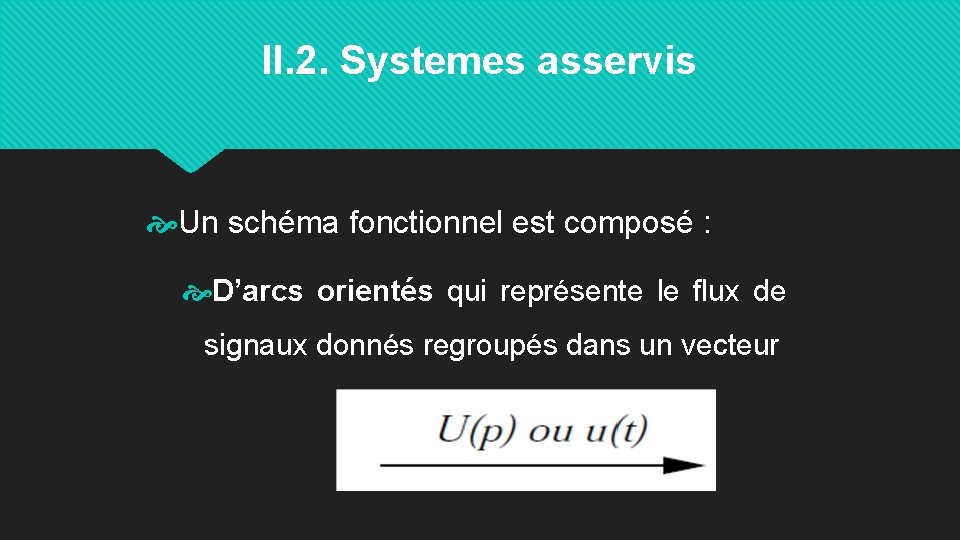 II. 2. Systemes asservis Un schéma fonctionnel est composé : D’arcs orientés qui représente