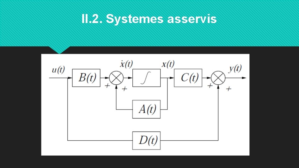 II. 2. Systemes asservis 