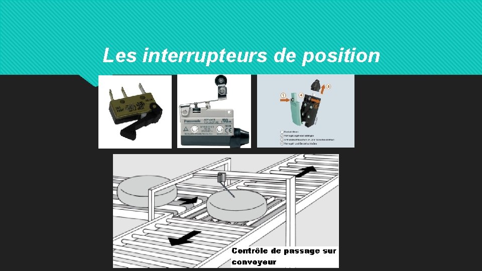 Les interrupteurs de position 