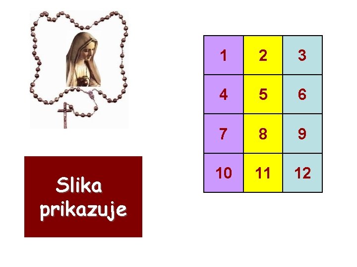 Treće Slika slavno prikazuje 1 2 3 4 5 6 7 8 9 10