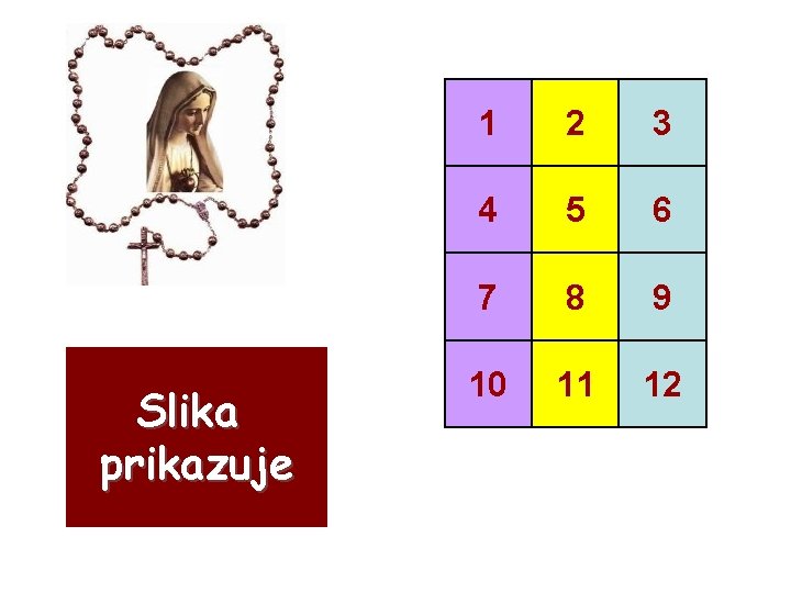 Treće Slika svjetlosno prikazuje 1 2 3 4 5 6 7 8 9 10