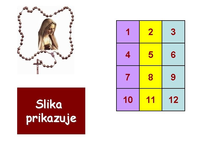 Četvrto Slika prikazuje svjetlosno 1 2 3 4 5 6 7 8 9 10