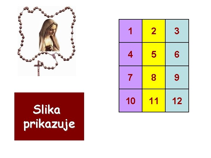 Peto Slika žalosno prikazuje 1 2 3 4 5 6 7 8 9 10