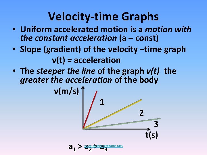 Velocity-time Graphs • Uniform accelerated motion is a motion with the constant acceleration (a