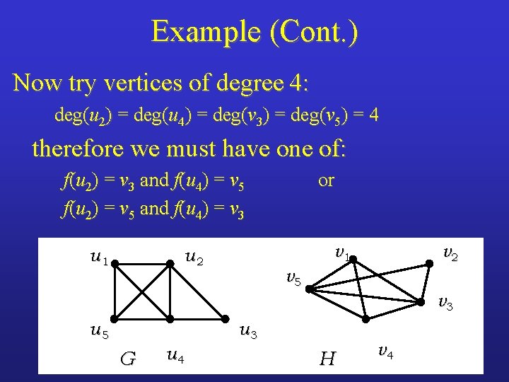 Example (Cont. ) Now try vertices of degree 4: deg(u 2) = deg(u 4)