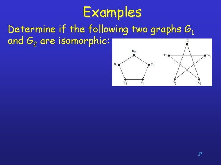 Examples Determine if the following two graphs G 1 and G 2 are isomorphic: