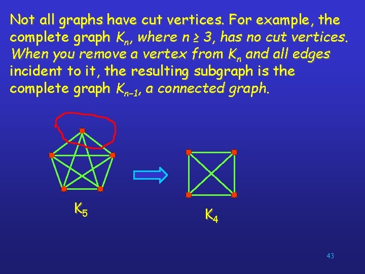 Not all graphs have cut vertices. For example, the complete graph Kn, where n