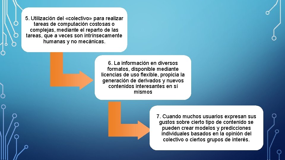 5. Utilización del «colectivo» para realizar tareas de computación costosas o complejas, mediante el