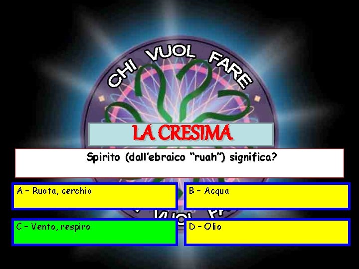LA CRESIMA Spirito (dall’ebraico “ruah”) significa? A – Ruota, cerchio B – Acqua C LA CRESIMA Spirito (dall’ebraico “ruah”) significa? A – Ruota, cerchio B – Acqua C