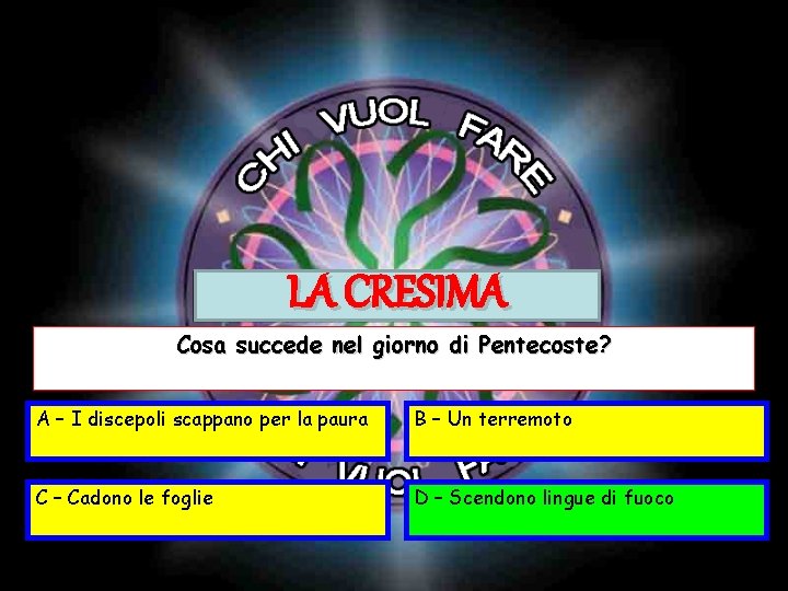 LA CRESIMA Cosa succede nel giorno di Pentecoste? A – I discepoli scappano per LA CRESIMA Cosa succede nel giorno di Pentecoste? A – I discepoli scappano per