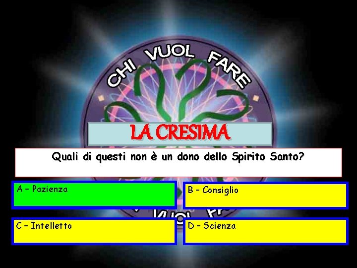 LA CRESIMA Quali di questi non è un dono dello Spirito Santo? A – LA CRESIMA Quali di questi non è un dono dello Spirito Santo? A –