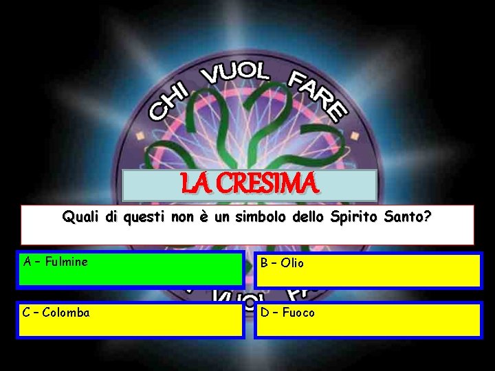 LA CRESIMA Quali di questi non è un simbolo dello Spirito Santo? A – LA CRESIMA Quali di questi non è un simbolo dello Spirito Santo? A –