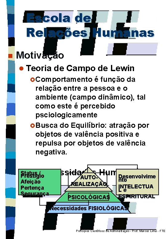 Escola de Relações Humanas n Motivação l Teoria de Campo de Lewin £ Comportamento