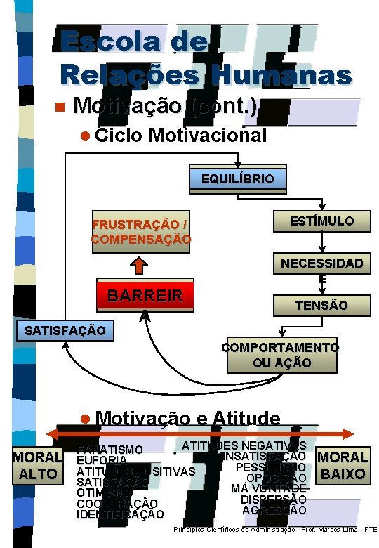 Escola de Relações Humanas n Motivação (cont. ) l Ciclo Motivacional EQUILÍBRIO ESTÍMULO FRUSTRAÇÃO