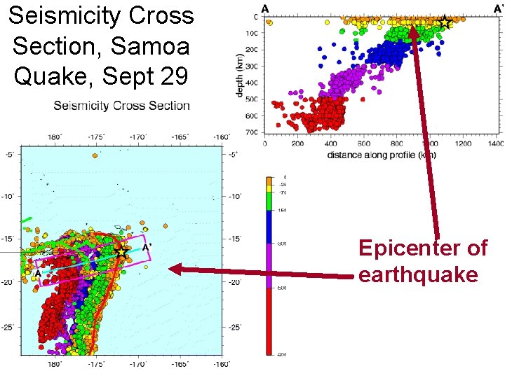 Seismicity Cross Section, Samoa Quake, Sept 29 Epicenter of earthquake 
