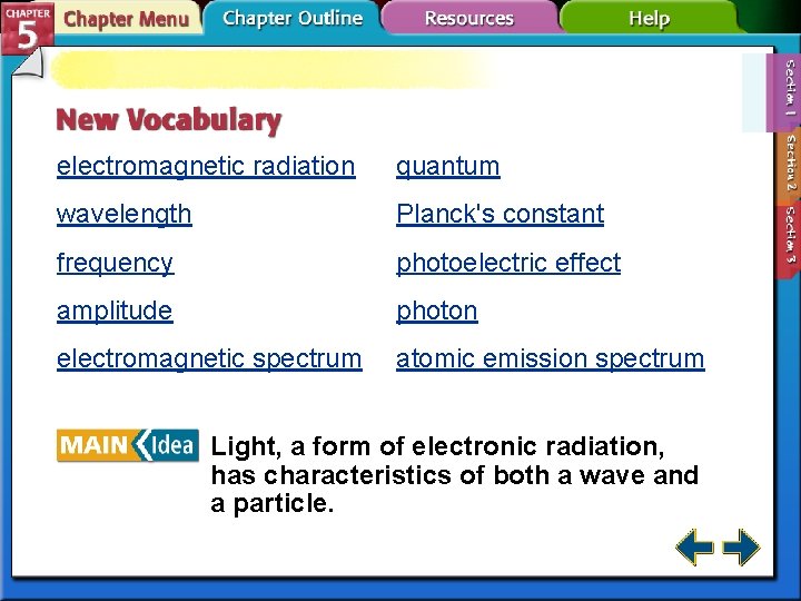 electromagnetic radiation quantum wavelength Planck's constant frequency photoelectric effect amplitude photon electromagnetic spectrum atomic