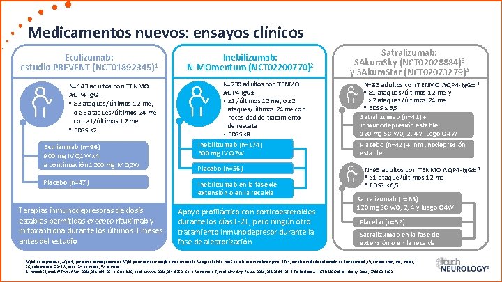 Medicamentos nuevos: ensayos clínicos Eculizumab: estudio PREVENT (NCT 01892345)1 N=143 adultos con TENMO AQP