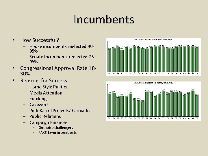 Incumbents • How Successful? – House incumbents reelected 9095% – Senate incumbents reelected 7595%