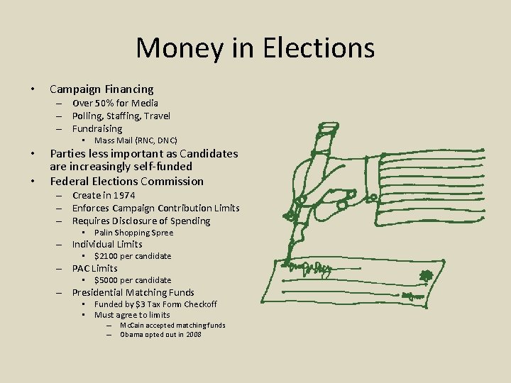 Money in Elections • Campaign Financing – Over 50% for Media – Polling, Staffing,
