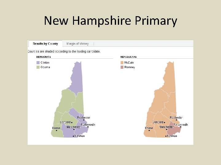 New Hampshire Primary 