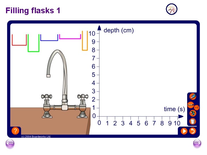 Filling flasks 1 