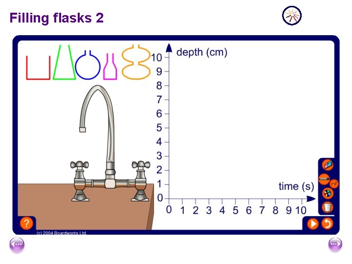 Filling flasks 2 