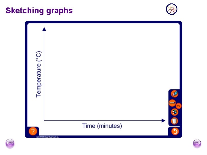 Sketching graphs 