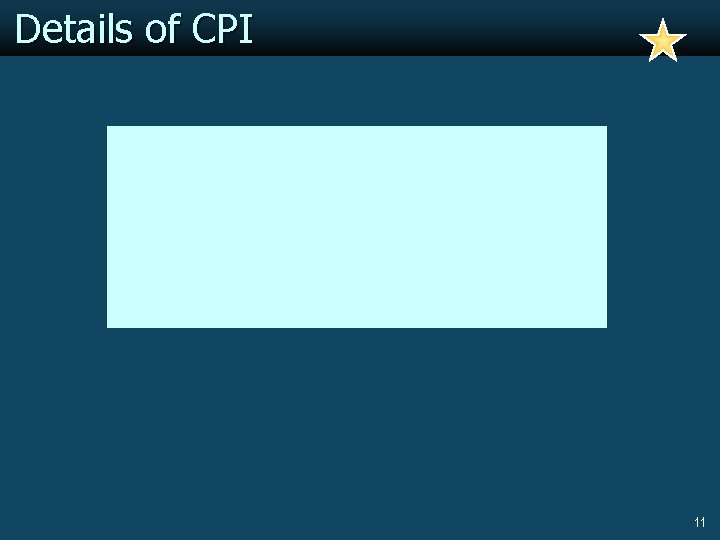 Details of CPI 11 