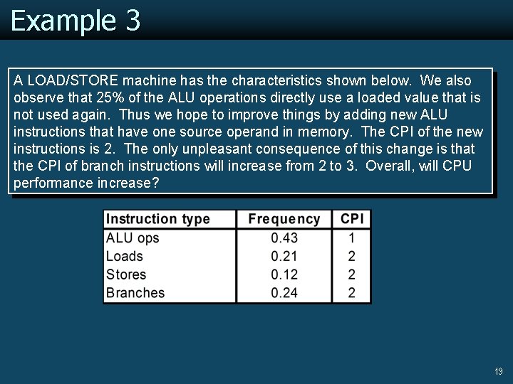 Example 3 A LOAD/STORE machine has the characteristics shown below. We also observe that