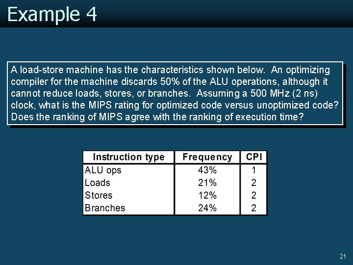 Example 4 A load-store machine has the characteristics shown below. An optimizing compiler for