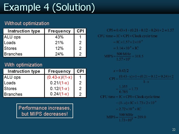 Example 4 (Solution) Without optimization With optimization Performance increases, but MIPS decreases! 22 