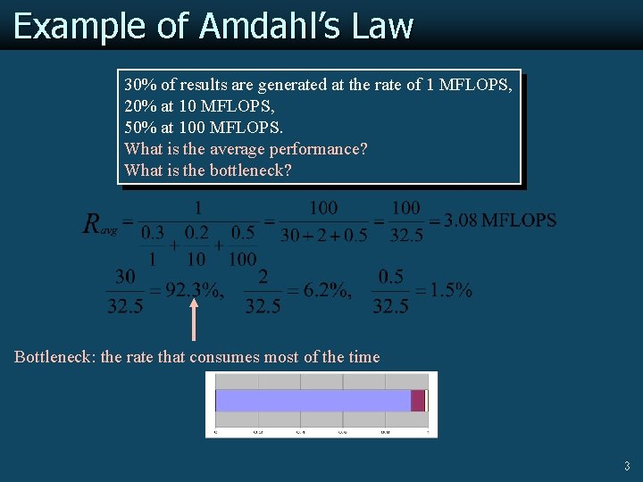 Example of Amdahl’s Law 30% of results are generated at the rate of 1