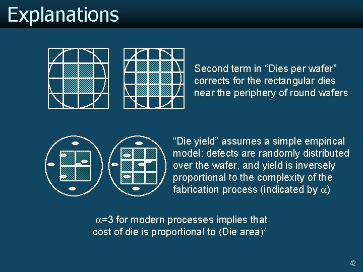 Explanations Second term in “Dies per wafer” corrects for the rectangular dies near the