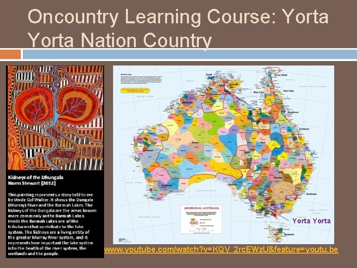 Oncountry Learning Course: Yorta Nation Country Yorta https: //www. youtube. com/watch? v=KQV_2 rc. EWz. Oncountry Learning Course: Yorta Nation Country Yorta https: //www. youtube. com/watch? v=KQV_2 rc. EWz.